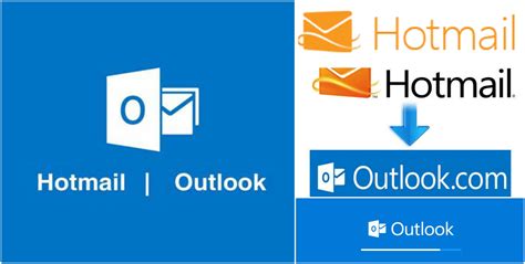 hotmail com